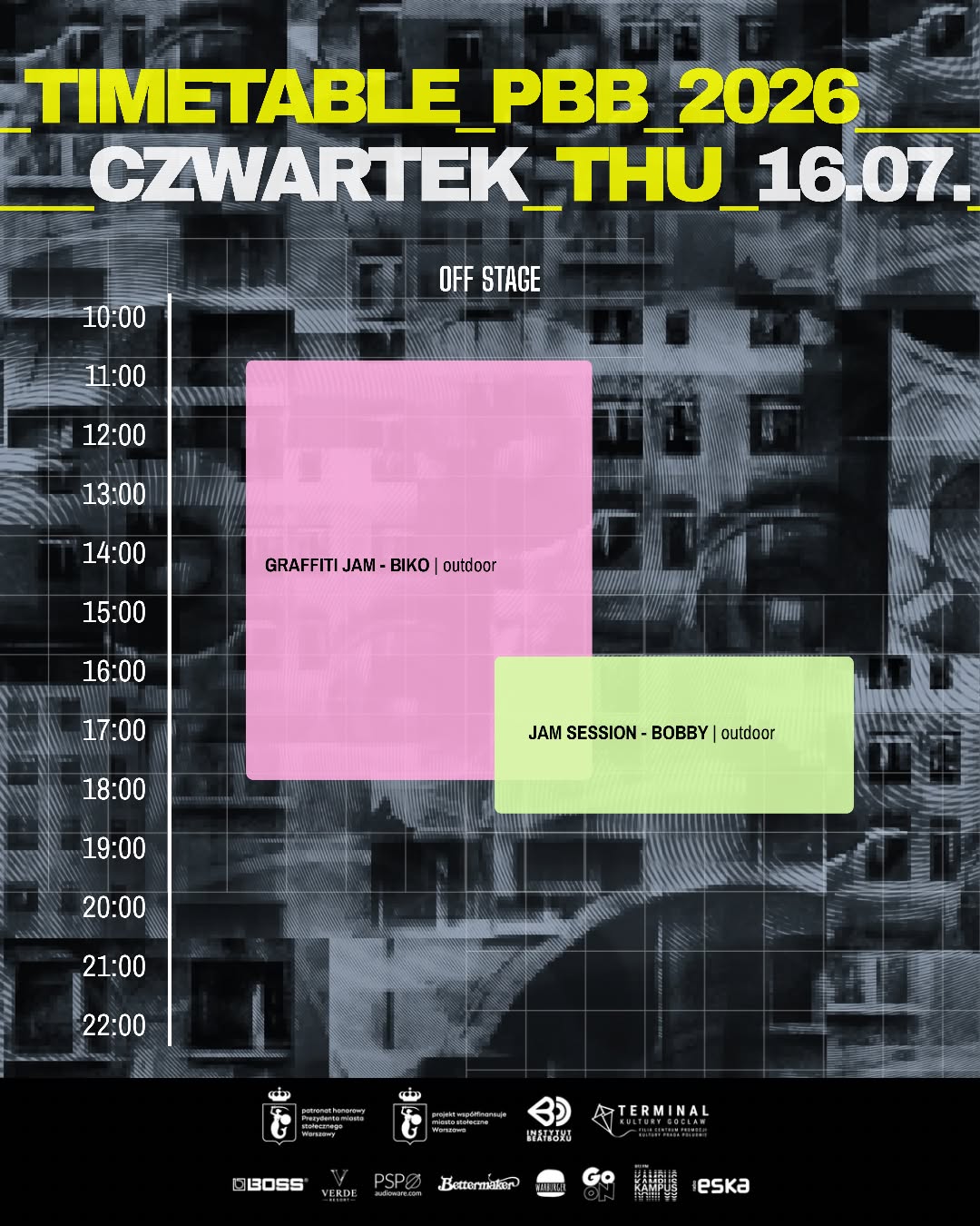Czwartek